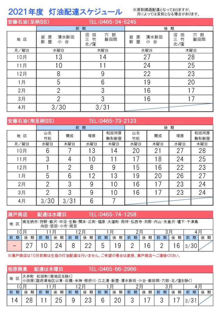 コープの灯油配達のご案内 富士フイルム生活協同組合